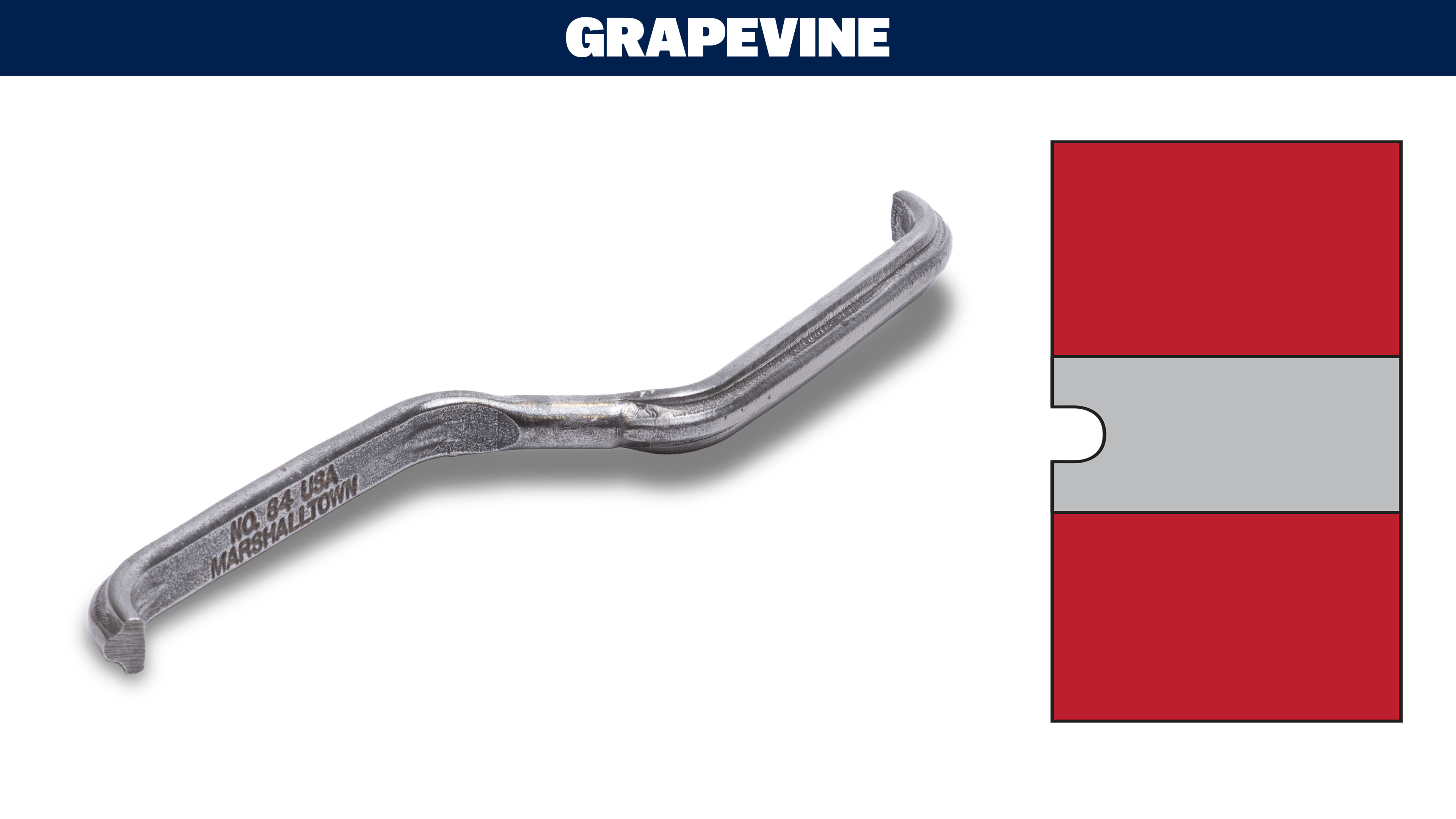 grapevine jointer next to a diagram of a grapevine joint